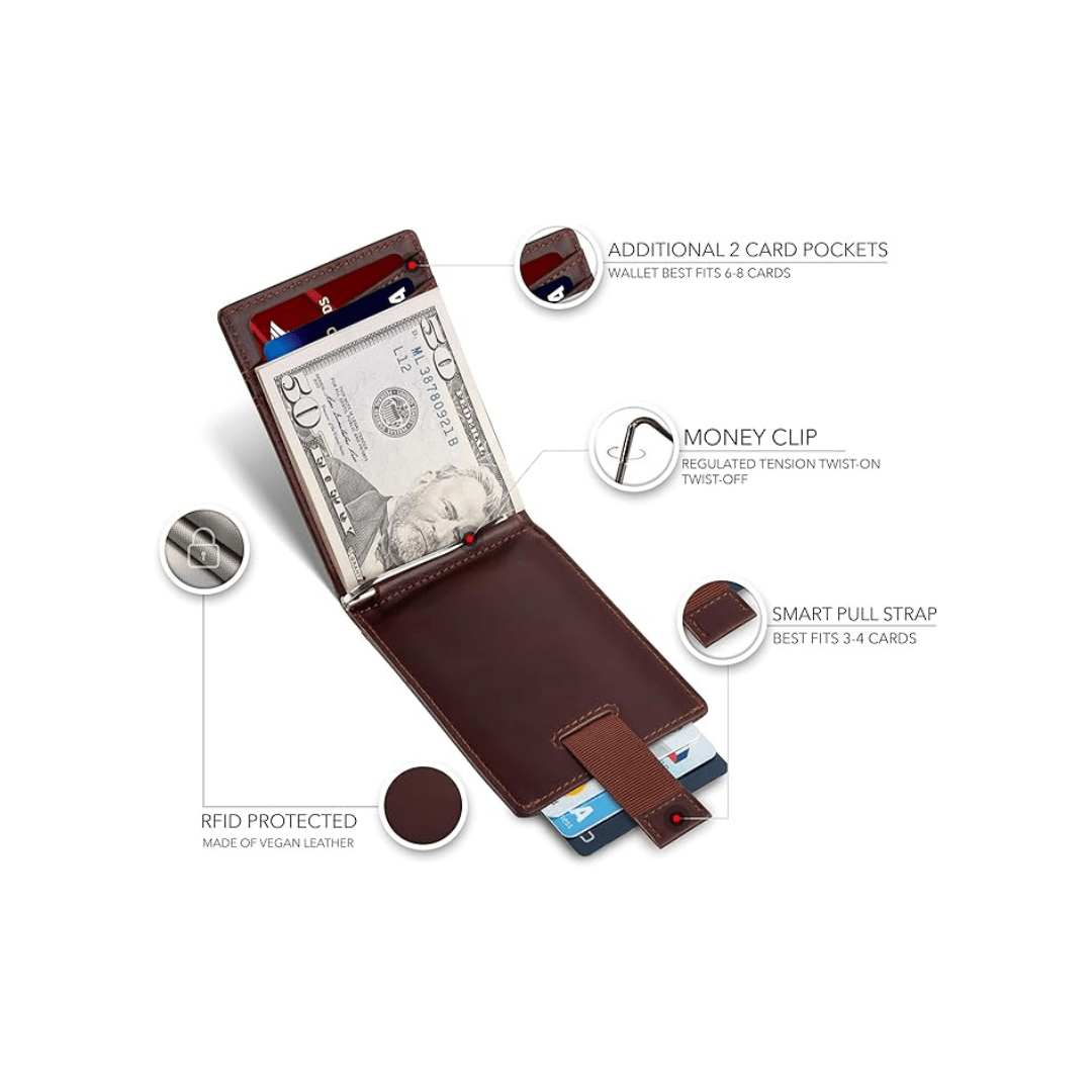 Serman Brands RFID Blocking Slim Bifold Genuine Leather | CMAN